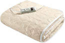 Imetec Electric Blanket Single Bed Size 150x80cms (59"x 31") R1401 Electric Blankets
