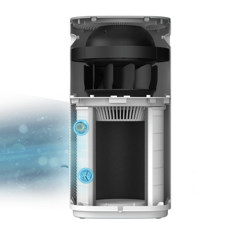 Levoit Core 600S (147m2) Smart Air Purifier Air Purifiers 