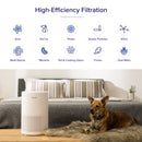 Levoit Core 200S (35m2) Smart Air Purifier