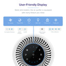 Levoit Core 200S (35m2) Smart Air Purifier