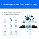 WD-G2CF filter for WaterDrop G2P600 Tankless Reverse Osmosis System - Reverse Osmosis Filters- RIBI Malta 