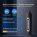 Replacement Ultrafiltration Undersink Water filter WD-RF15-UF - Reverse Osmosis Filters- RIBI Malta 