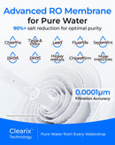 G5P500A-RO (WD-RG15-RO) filter for WaterDrop G5P500A Tankless Reverse Osmosis System - Reverse Osmosis Filters- RIBI Malta 