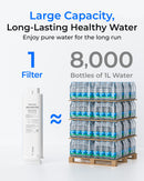 G5P500A-RO (WD-RG15-RO) filter for WaterDrop G5P500A Tankless Reverse Osmosis System - Reverse Osmosis Filters- RIBI Malta 