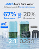 Waterdrop TankLess 8-STAGE Alkaline Reverse Osmosis G5P500A - Reverse Osmosis- RIBI Malta 