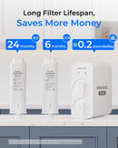 Waterdrop TankLess 8-STAGE Alkaline Reverse Osmosis G5P500A - Reverse Osmosis- RIBI Malta 