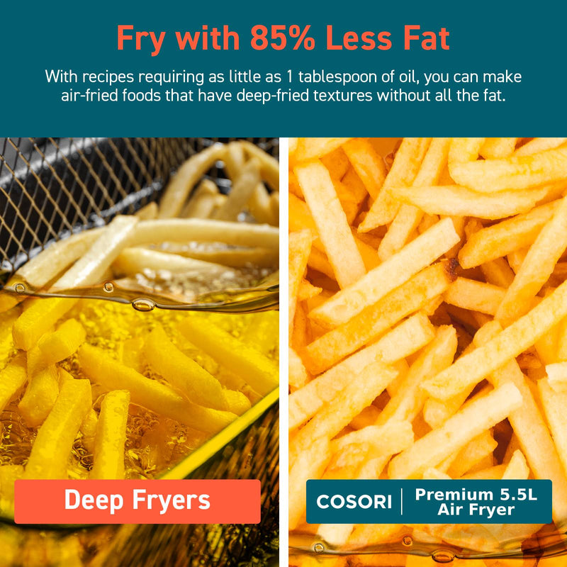 Cosori 5.5Ltr Premium Air Fryer CP158 Blue Air Fryers 