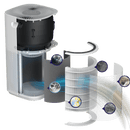 Levoit Core 600S (147m2) Smart Air Purifier Air Purifiers 