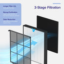 Levoit Vital 200S Pro Replacement Filter Air Treatment Accessories 