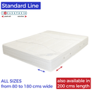 Royalty Mattresses Standard Line - Mattresses - GardeniaHomecentre